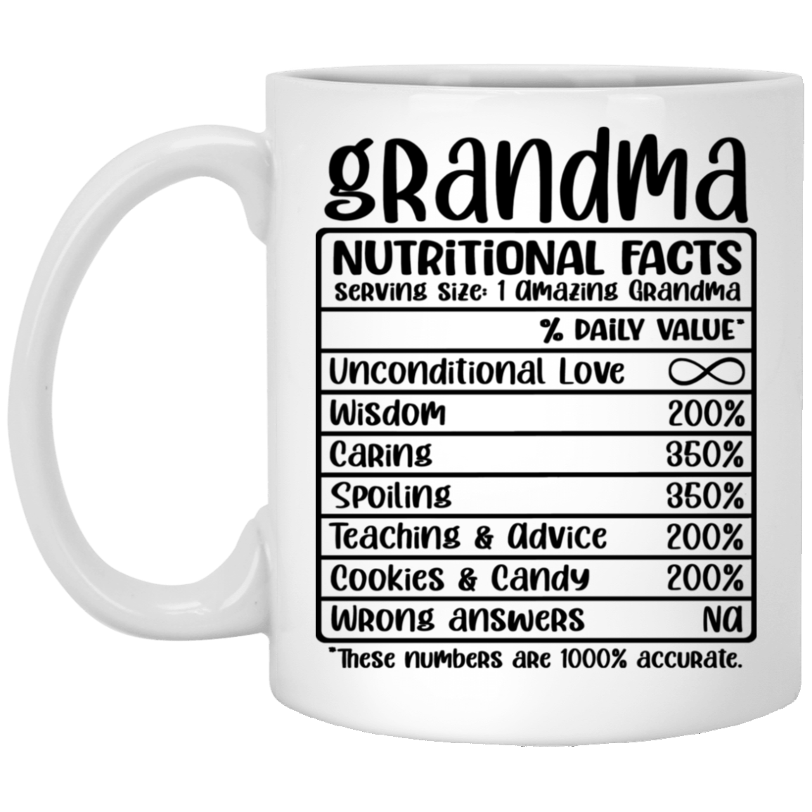 Grandma Nutritional Facts 11 oz. White Mug☕ | Gift for Grandma