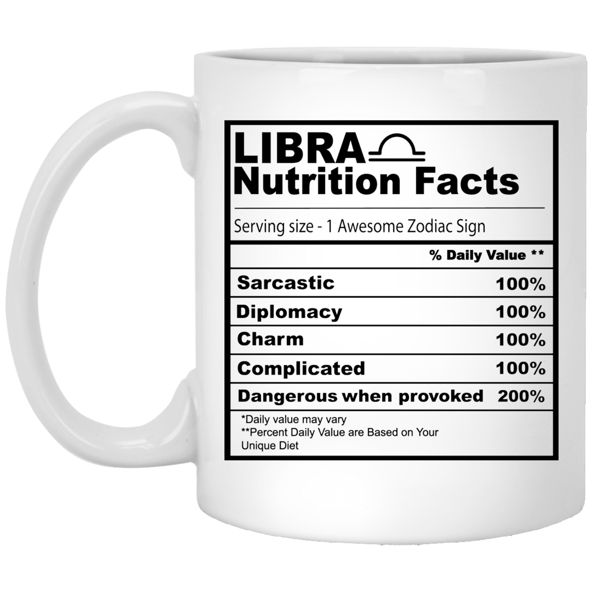 Libra Nutrition Facts 11 oz. White Mug☕