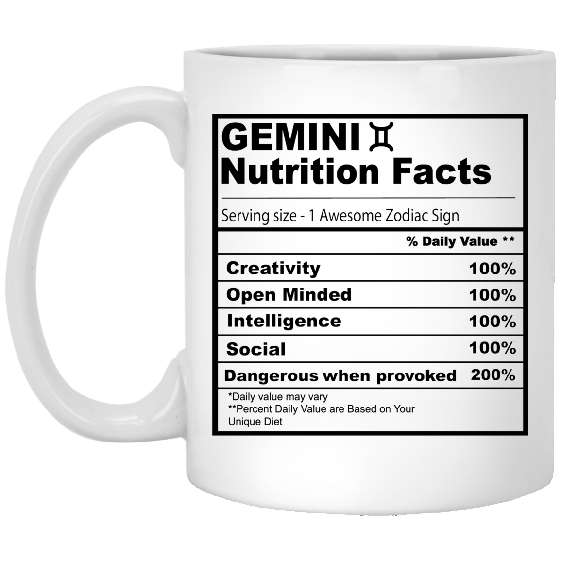 Gemini Nutrition Facts 11 oz. White Mug☕